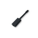 DELL SA224 interface cards/adapter RJ-45