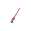 LogiLink Cat6a S/FTP, 2m networking cable Pink S/FTP (S-STP)
