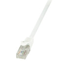 LogiLink 2m Cat.6 U/UTP networking cable White Cat6 U/UTP (UTP)