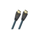 OEHLBACH Flex Evolution HDMI cable 1.5 m HDMI Type A (Standard) Anthracite, Blue, Petrol colour