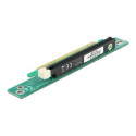 DeLOCK Riser PCIe x16 interface cards/adapter Internal
