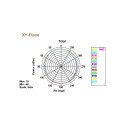 "DELOCK Antenne WLAN RP-SMA 802.11 ac/a/h/b/g/n 3-5 dBi omni Gelenk schwarz"