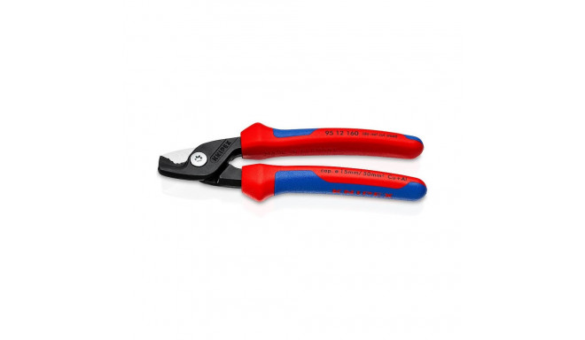 "KNIPEX Kabelschere"