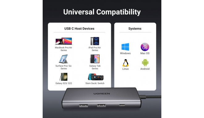 "UGREEN USB-C Multifunction Adapter"