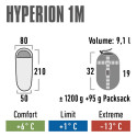 Śpiwór High Peak Hyperion 1M 210x80x50 cm bordowo-szary 23363
