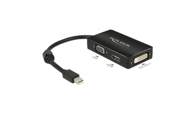 DeLOCK 0.16m DisplayPort/VGA + HDMI + DVI Mini DisplayPort VGA (D-Sub)+ HDMI + DVI Black
