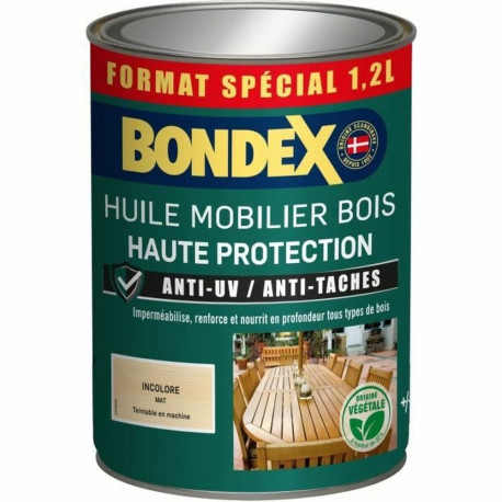 Kruntvärv Bondex Matt 1,25 L Läbipaistev