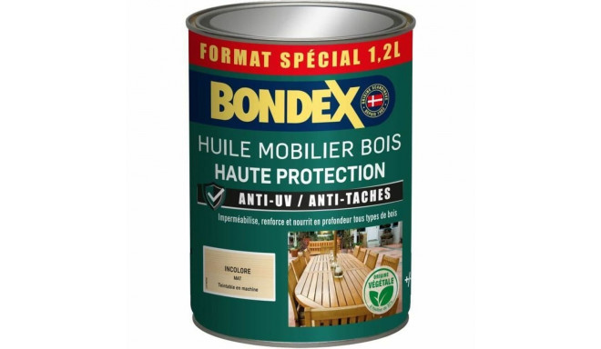 Primer Paint Bondex Matt 1,25 L Transparent