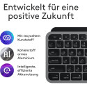 "MX KEYS S FOR MAC"