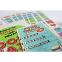 Gra food chain magnate: mechanika ketchupu i inne pomysły