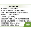 willys mb 132-osaline klotsid