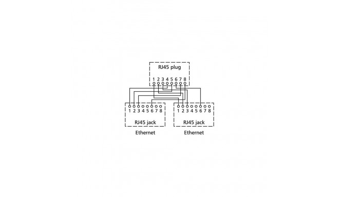 BTR NETCOM pnp 3 network splitter Silver