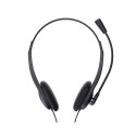 HEADSET BASICS/24659 TRUST