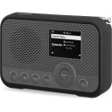 Sangean WFR-39 grau/schwarz