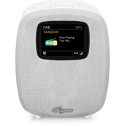 Sangean DCR-83 (Atomic 83) White