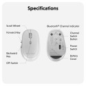 Hyper Next Bluetooth hiir juhtmevaba valge
