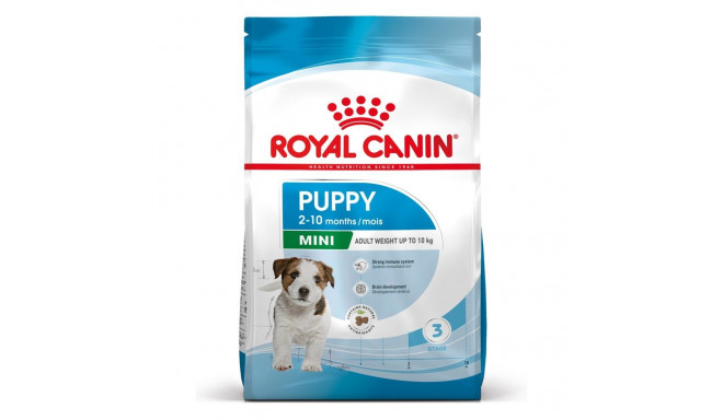 Dry Dog Food - ROYAL CANIN Puppy Mini 8kg