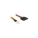 DeLOCK 0.24m SATA 15p / 4p