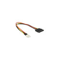 DeLOCK 0.24m SATA 15p / 4p