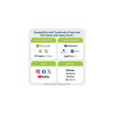 Yubico YubiKey 5C NFC