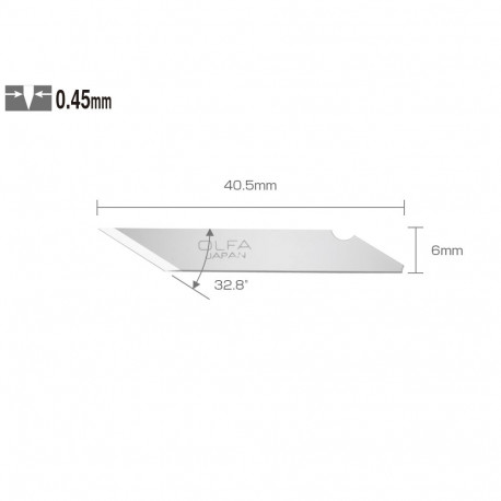 Tagavaraterad KB, pakis 25tk