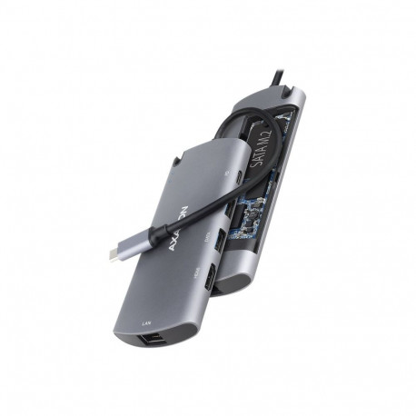 AXAGON SuperSpeed USB-C Combo 6in1 jaotur | HMC-6M2