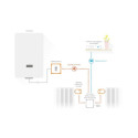 Netatmo Pack: Smart Thermostat + 3 Additional Smart Radiator Valves