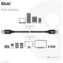 "Club3D Kabel USB Typ-A Gen2 0.5m 10 Gbps St/St"