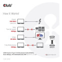 "Club3D Kabel USB 4 Typ C PD 240W / 8K / 40Gbps 2m St/St"