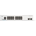 "Cisco CATALYST 1200 16-PORT GE 2X1G"