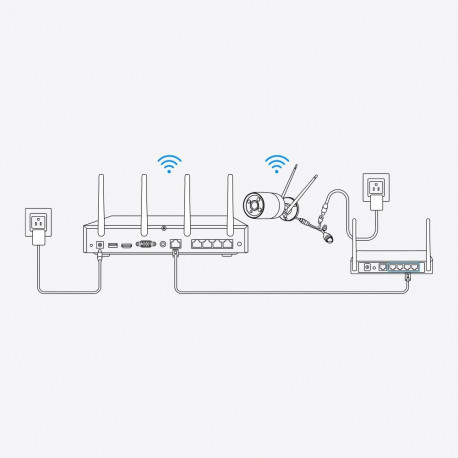 Reolink RLN12W WiFi 6 NVR Recorder