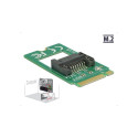 DeLOCK Adapter Key B -> SATA 7