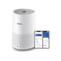 Philips Philips 600 Series Air Purifier AC0651/10, Clears rooms with an area of up to 44 m