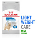 Dog Food - Royal Canin Ccn Mini
