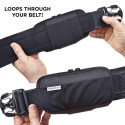 SpiderPro Bag Memory Card Organizer