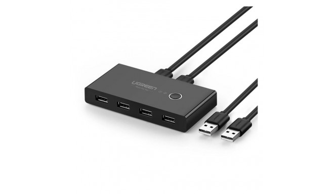 Ugreen 30767 switch