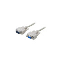 Deltaco DEL-38H serial cable Beige 15 m