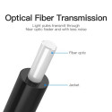 Vention Optical Fiber Audio Cable 5M Black