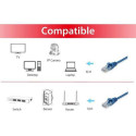 Equip Cat.6A U/UTP Patch Cable, 7.5m, Blue
