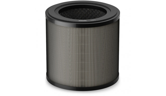 Philips PureProtect Mini 900 Series HEPA NanoProtect filter FY0910/30