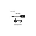 CLUB3D USB 3.2 Gen1 Type C to RJ45 2.5Gbps Adapter