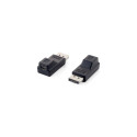 Equip DisplayPort to Mini DisplayPort Adapter