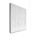 Philips NanoProtect Filter Series 1 FY1114/10