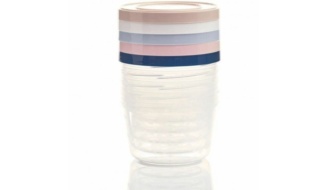 Dinnerware Set ThermoBaby