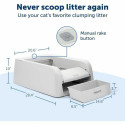 Cat Litter Box PetSafe White Plastic