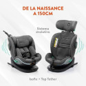 Car Chair Babyauto XPERTA GREY DOBBY Grey 0 (de 0 a 10 kilos) I (9 - 18 kg) II (15-25 kg) III (22 - 