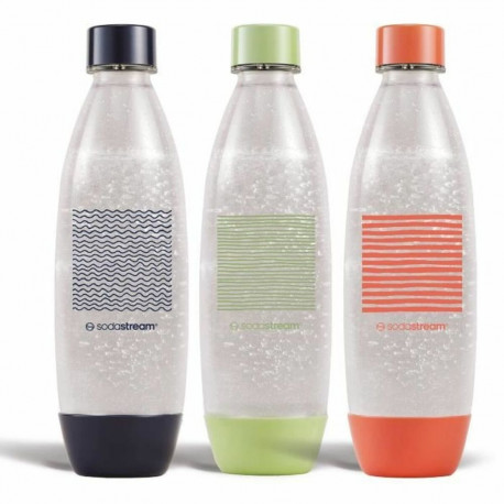 Mulliveemasin sodastream