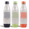 Mulliveemasin sodastream
