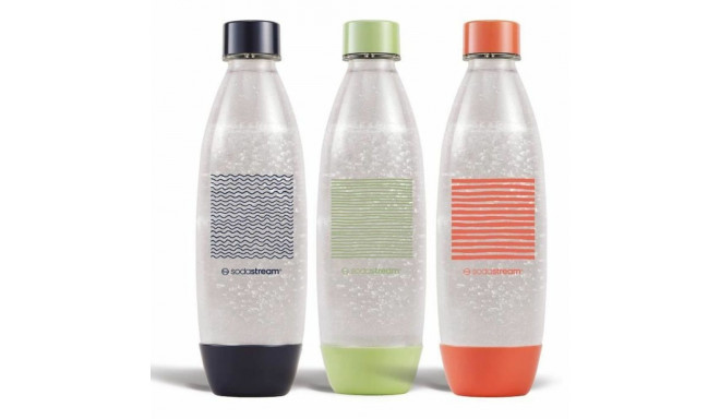 Mulliveemasin sodastream