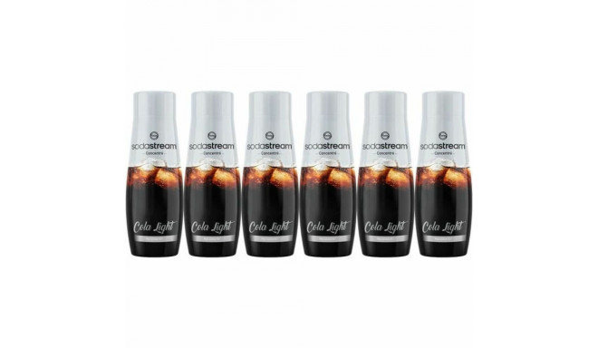 Mulliveemasin sodastream